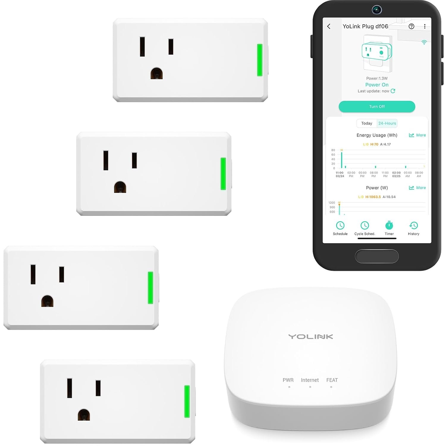 YoLink Smart Energy Plug 15A – 4-Pack, 1/4 Mile LoRa Range, High-Power Devices with Cycle Schedule, Real-Time Energy Monitoring, Overload Protection, Alerts, Alexa, Google, IFTTT, HA, Hub Included