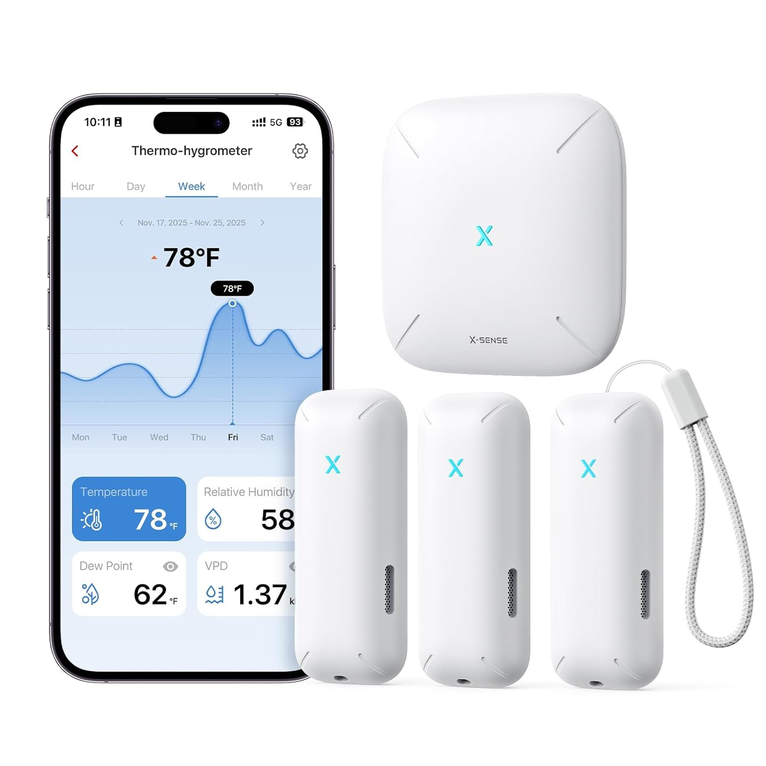 X-Sense Wi-Fi Temperature and Humidity Monitor, Indoor Humidity Meter with App Control, Hygrometer for House, Gardening, Free Data Storage Export, 3 Sensors & 1 Base Station