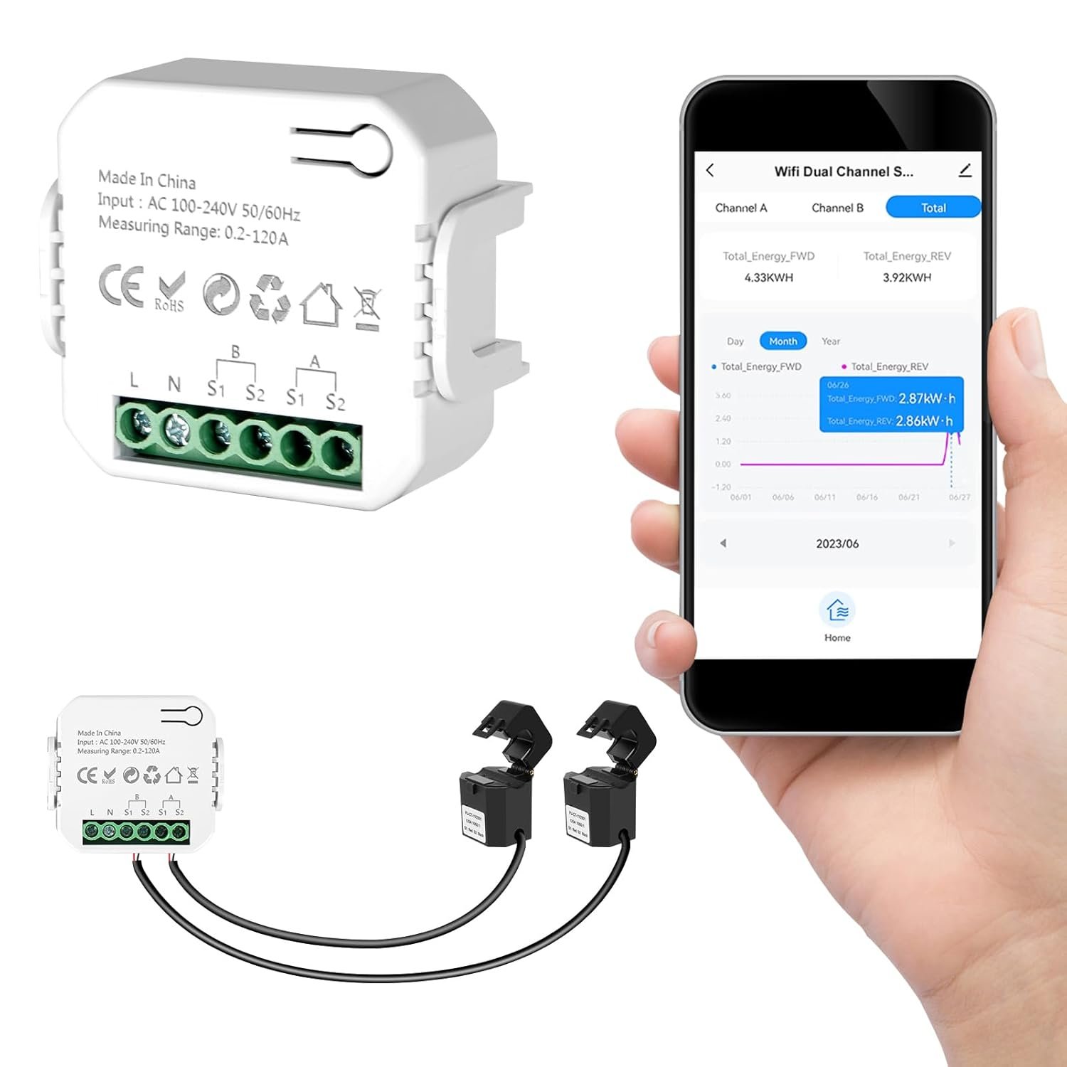 Smart Home Energy Monitor 2×120A, Dual-Channel Real-Time Electricity Usage Monitoring for Household Power, WiFi Energy Meter with App Control, Compatible with Tuya/Smart Life